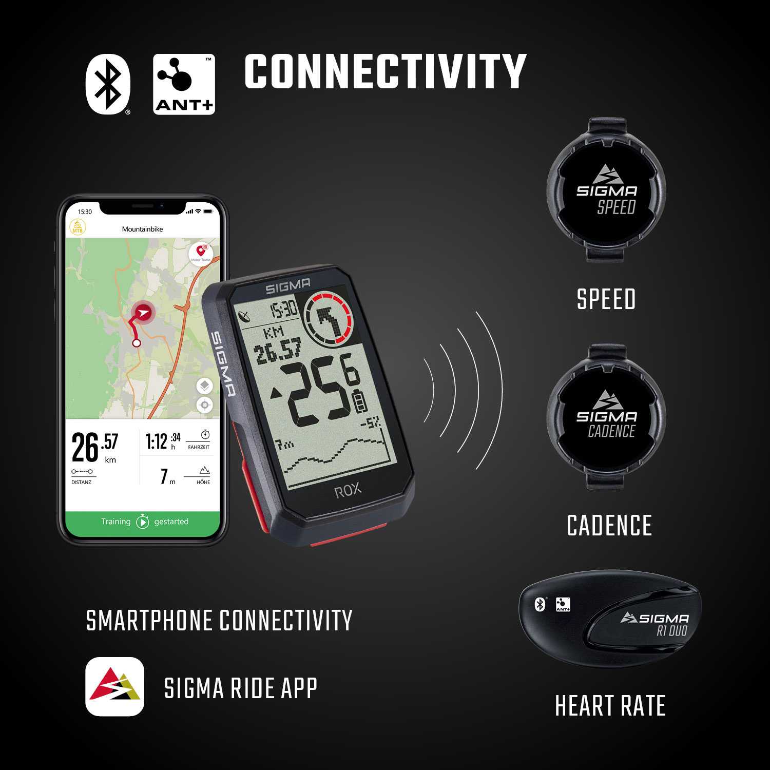 Комп’ютер Sigma Sport ROX 4.0 GPS Cycle Computer — black