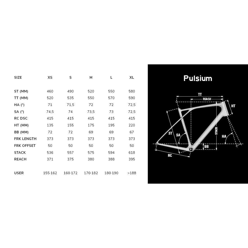 pulsium-allroad-geo-1667766