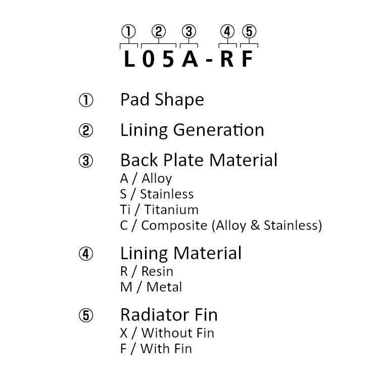 shimano-brake-pad-explanation-1379607