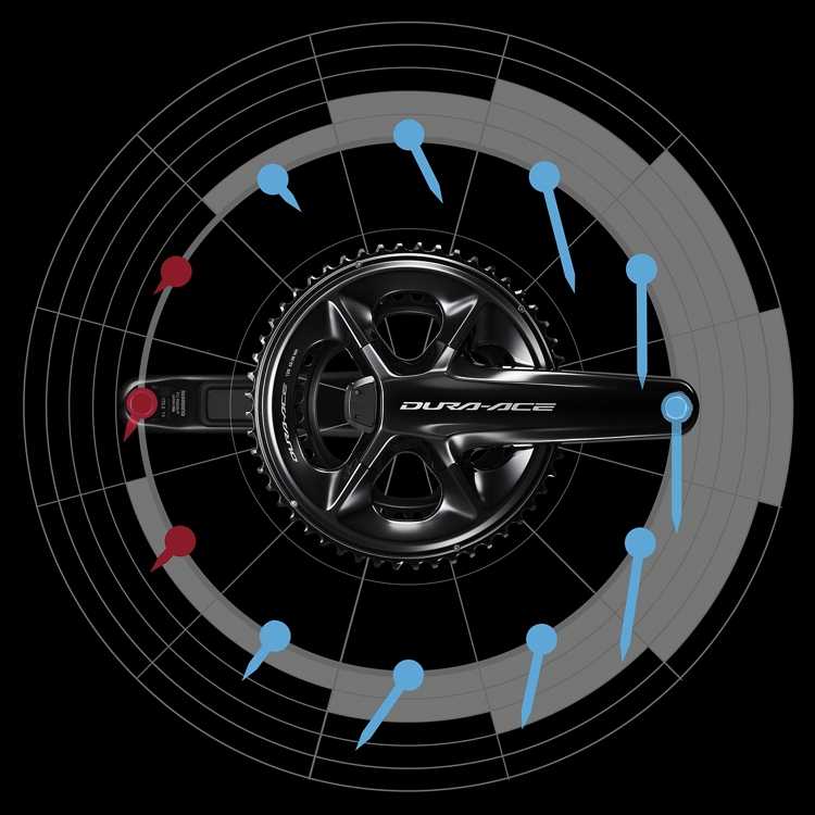 shatuni-fc-r9200-p-dura-ace-hollowtech-ii-172-5mm-54h40-z-vimiryuvachem-potuzhnosti65a128f0225f0-original.jpeg