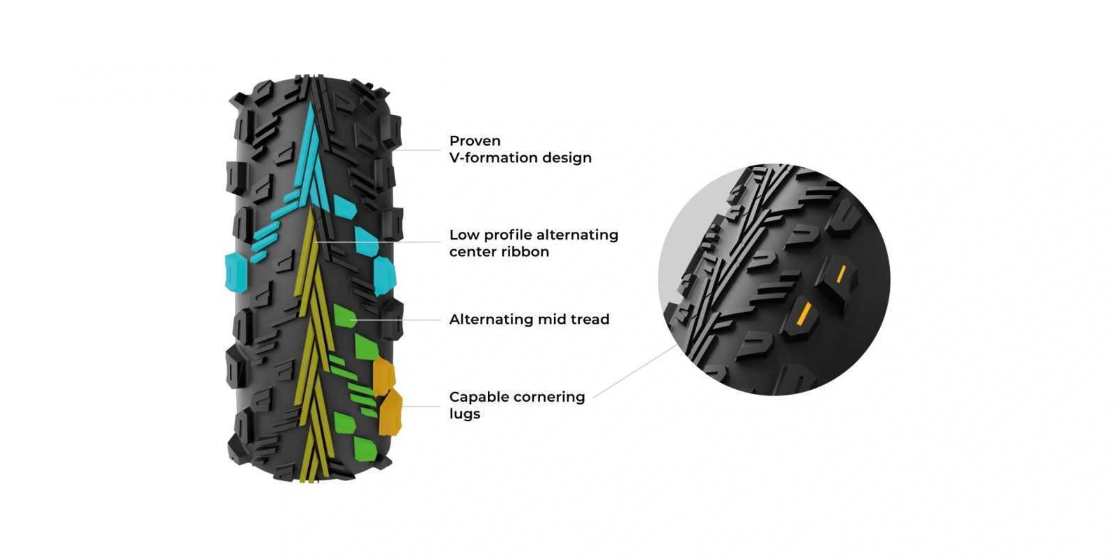 pokrishka-vittoria-peyote-29×2-25-xc-race-korichneva-bokovina-693ace6aa654f-original-1.jpeg pokrishka-vittoria-peyote-29×2-25-xc-race-korichneva-bokovina-693ace6aa654f-original-1.jpeg